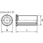 ボーセイ 【通販モノタロウ】 最短即日出荷