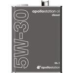 Apollo station oil diesel ディーゼルエンジンオイル 出光興産