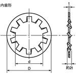 歯付き座金 内歯形 ウィット(ステンレス)(小箱) 大陽ステンレススプリング
