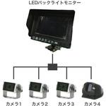【レンタル】ファインアイズモニターマルチ イーエスエス