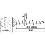 (+)コーススレッドフレキ(鉄/3価ブラック)(小箱) 大阪魂