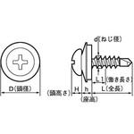 ジャックポイント(AZWシールナベ)(鉄/3価ホワイト)(小箱) 大阪魂