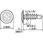 ジャックポイント(フラットモドトラス)(鉄/3価ホワイト)(小箱) 大阪魂