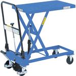 リフトテーブルキャデ 150 をくだ屋技研