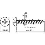 ビスコン(+)ナベ(鉄/Rシルバー)(小箱) 大阪魂