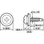 M4×16 ジャックポイント(AZWシールナベ)(SUS410) (小箱) 日本パワーファスニング