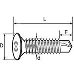 M4×13 フラッシュポイント皿小頭(SUS305/ホワイト) (小箱) 日本パワーファスニング