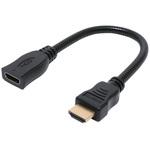 hdmi 固定