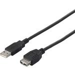 USB2.0延長ケーブル(A to A) BUFFALO(バッファロー)