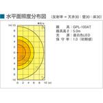 LED懸垂灯 因幡電機製作所