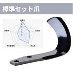 トラクター耕運爪 ニプロ(松山)