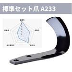 トラクター耕運爪 ニプロ(松山)