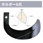 トラクター耕運爪 ニプロ(松山)