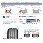REGNO GR-XIII TYPE RV BRIDGESTONE(ブリヂストン)