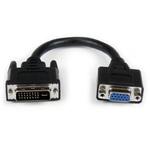 vga dvi 変換】のおすすめ人気ランキング - モノタロウ