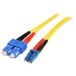 UPC SC から SC LC から LC ST から ST FC から FC ファイバー