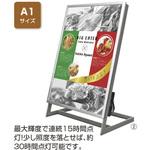屋内・屋外兼用A型LEDポスタースタンド(片面仕様)A1 ストア・エキスプレス