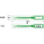 工程管理用殺菌カード 日油技研工業