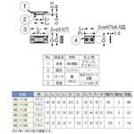 薄型マグネットキャッチ MC-111型、MC-112型、MC-113型 LAMP(スガツネ)