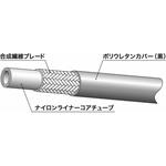 LF70-04 ラインメイト樹脂ホース LF70シリーズ(油圧配管用) ニッタ