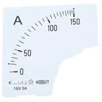 パネルメータスケール HOBUT ダイアル付 ACタイプ HOBUT