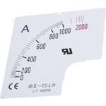 メータスケール RS PRO 96×96電流計用 RS PRO