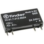 34.81.7.012.9024 34.81.7.012.9024 FINDER