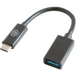Type-C ⇔ USB Standard-A メス変換ケーブル GOPPA