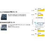 難削材旋削加工用インサート MP9005 (VNGG) 三菱マテリアル