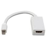 MHC15C [Mini DisplayPort → HDMI] 変換アダプタ MHC-15C ランサーリンク