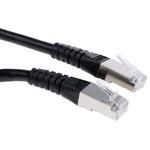 Roline Cat6 ケーブル ROLINE