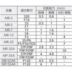 エアーニッパ本体のみ 室本鉄工