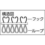 マジックバンド(R)結束テープ(4mm厚) TRUSCO