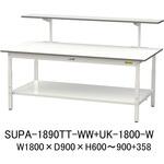 軽量作業台/耐荷重150kg_高さ調整式_架台付_全面棚付_ワークテーブル150シリーズ_低圧メラミン天板 山金工業