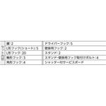 シャッター付サービスボード(ハーフタイプ) TONE トネ (前田金属工業)