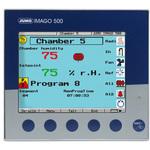 Jumo 温度調節器 (PID制御) アナログ JUMO
