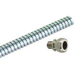 SILVYN(R) Lapp 極限温度ケーブルコンジット LAPP