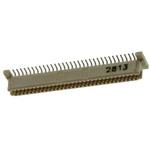 Molex エッジコネクタ PMC Mezzanine シリーズ 日本モレックス(molex)
