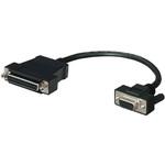 長距離シリアル通信 RS-422⇔RS-232Cコンバータ ダイヤトレンド