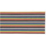 3M FPC/FFCケーブル 3M