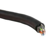Harting Cat6 ケーブル S/FTP 100m ハーティング
