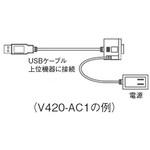 レーザー式バーコードリーダー omron(オムロン)