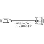 USB分岐ケーブル omron(オムロン)