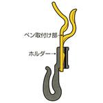 ペンホルダー(ヘルメット用) エスコ