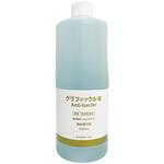 anti-bacter 詰替え用 グラフィック