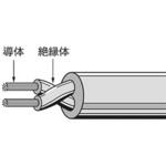 電線/ケーブル 芯数(C):16 【通販モノタロウ】 電気材料