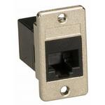 FMT1020 C6パネルマウントフィールドスルーカプラシールド無 BLACK BOX