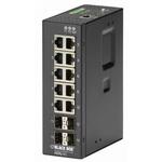 INDRy 産業用スイッチ 10ポート 管理機能付  DC電源 10/100/1000BaseTx10 SFPx4 BLACK BOX