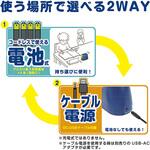 鉛筆削り クツワ