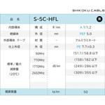 CATV用同軸ケーブル 四国電線